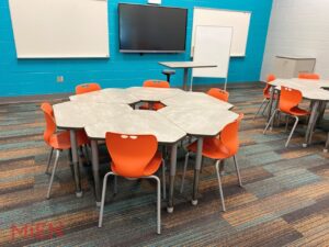 CATE Center Classroom Environments
