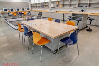 5 Functions of Active Learning Classrooms