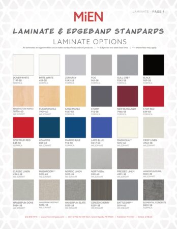 Surface Laminate Guide