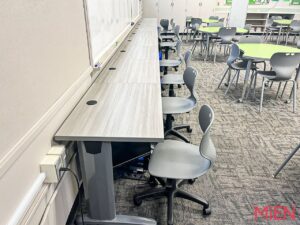 Victor Valley CTE Marketing Classroom