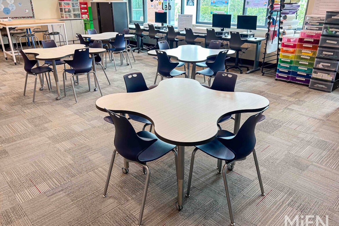 East Cooper Center for Advanced Studies